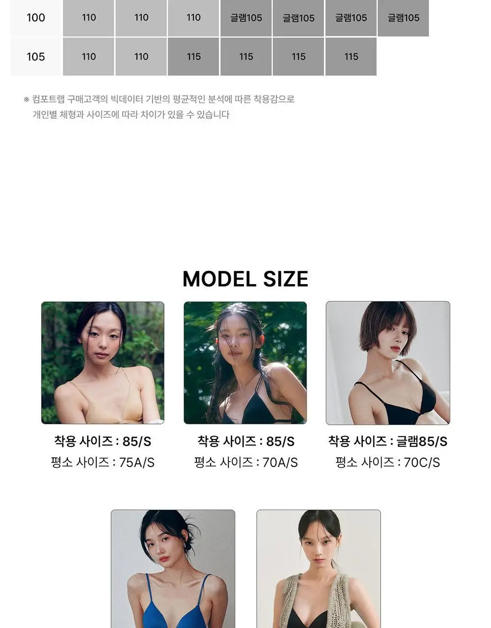 [컴포트랩] 듀얼 쿨 니플 브라렛 4colors / 5Size 상세페이지 32